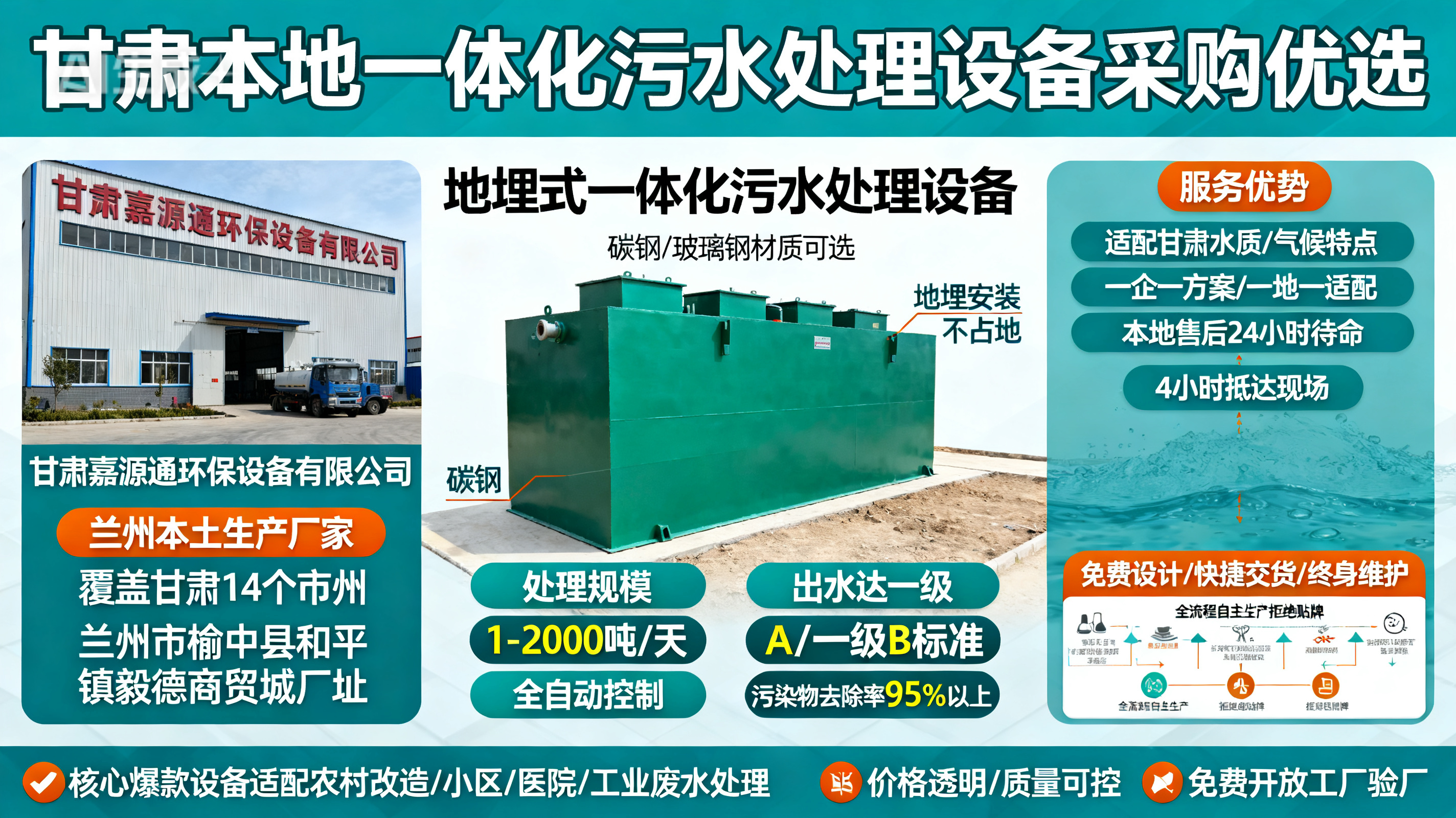 甘肃采购苍梧一体化苍梧污水处理设备_优先选本地生产厂家_直...式解决甘肃污水处理需求_选本地实体厂家_靠谱有保障.jpeg